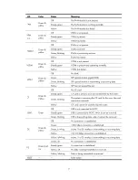 Предварительный просмотр 17 страницы H3C MSR 50-40 Installation Manual