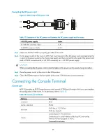 Предварительный просмотр 33 страницы H3C MSR 50-40 Installation Manual