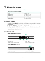 Preview for 2 page of H3C MSR830-6EI-GL Manual