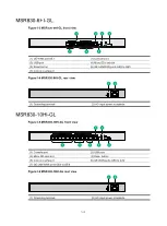 Preview for 3 page of H3C MSR830-6EI-GL Manual