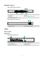 Preview for 4 page of H3C MSR830-6EI-GL Manual