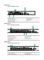 Preview for 5 page of H3C MSR830-6EI-GL Manual