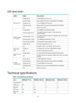 Preview for 6 page of H3C MSR830-6EI-GL Manual