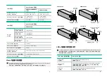 Preview for 2 page of H3C PSR450-12A User Manual