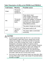 Preview for 8 page of H3C PSR650-A User Manual