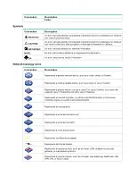 Preview for 4 page of H3C S1600V2 Series Web Configuration Manual