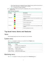 Preview for 10 page of H3C S1600V2 Series Web Configuration Manual