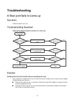 Предварительный просмотр 55 страницы H3C S1600V2 Series Web Configuration Manual