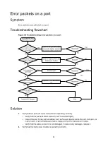 Предварительный просмотр 59 страницы H3C S1600V2 Series Web Configuration Manual