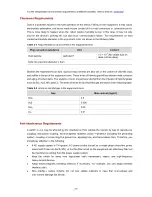 Preview for 45 page of H3C S3100 Series Installation Manual