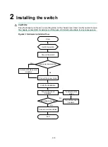 Preview for 12 page of H3C S5120V3-EI Series Manual