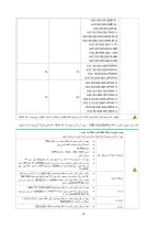 Предварительный просмотр 77 страницы H3C S5130S Series Compliance And Safety Manual