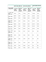 Preview for 9 page of H3C S5170-EI Series Hardware Information