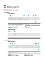 Preview for 10 page of H3C S5170-EI Series Hardware Information