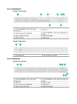 Preview for 12 page of H3C S5170-EI Series Hardware Information