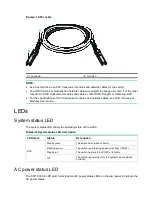 Preview for 29 page of H3C S5170-EI Series Hardware Information