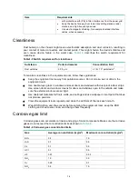 Preview for 6 page of H3C S5170-EI Series Manual