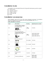 Preview for 9 page of H3C S5170-EI Series Manual