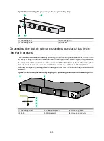 Предварительный просмотр 22 страницы H3C S5560X-HI Series Installation Manual