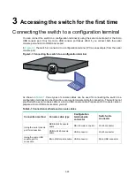 Предварительный просмотр 33 страницы H3C S5560X-HI Series Installation Manual