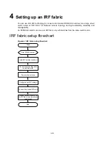 Предварительный просмотр 41 страницы H3C S5560X-HI Series Installation Manual