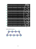 Предварительный просмотр 47 страницы H3C S5560X-HI Series Installation Manual