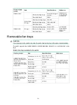 Предварительный просмотр 60 страницы H3C S5560X-HI Series Installation Manual