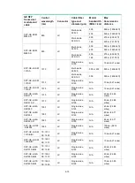 Предварительный просмотр 66 страницы H3C S5560X-HI Series Installation Manual