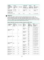 Предварительный просмотр 67 страницы H3C S5560X-HI Series Installation Manual