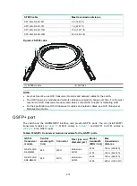 Предварительный просмотр 70 страницы H3C S5560X-HI Series Installation Manual