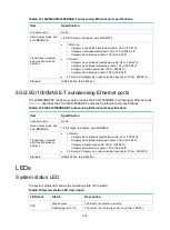 Предварительный просмотр 73 страницы H3C S5560X-HI Series Installation Manual