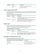 Предварительный просмотр 74 страницы H3C S5560X-HI Series Installation Manual