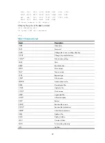 Preview for 96 page of H3C S5820 series Command Reference Manual