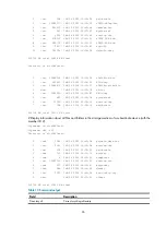 Preview for 110 page of H3C S5820 series Command Reference Manual