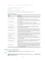 Preview for 174 page of H3C S5820 series Command Reference Manual