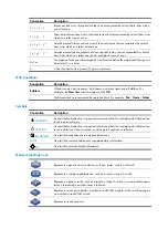 Preview for 4 page of H3C S5820 series Oaa Command Reference