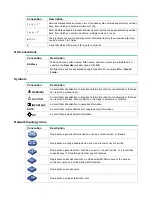 Предварительный просмотр 4 страницы H3C SecPath F5030 Configuration Manual