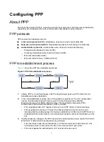 Предварительный просмотр 21 страницы H3C SecPath F5030 Configuration Manual