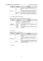 Preview for 14 page of H3C SR6608 Installation Manual