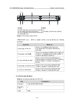 Preview for 16 page of H3C SR6608 Installation Manual