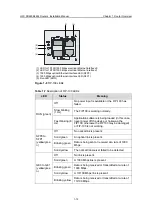 Preview for 18 page of H3C SR6608 Installation Manual