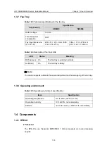 Preview for 25 page of H3C SR6608 Installation Manual