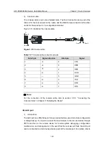 Preview for 28 page of H3C SR6608 Installation Manual