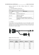 Preview for 29 page of H3C SR6608 Installation Manual