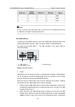 Preview for 30 page of H3C SR6608 Installation Manual