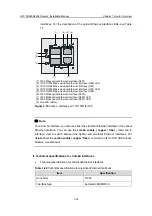 Preview for 35 page of H3C SR6608 Installation Manual