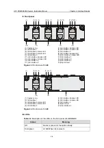 Preview for 50 page of H3C SR6608 Installation Manual