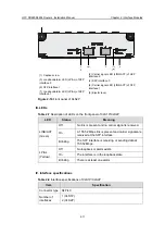 Предварительный просмотр 57 страницы H3C SR6608 Installation Manual