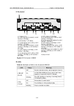 Предварительный просмотр 60 страницы H3C SR6608 Installation Manual