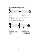 Preview for 71 page of H3C SR6608 Installation Manual